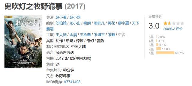 朱一龙|朱一龙再次贡献爆款网剧，一路被嘲的南派三叔凭《重启》挽回面子