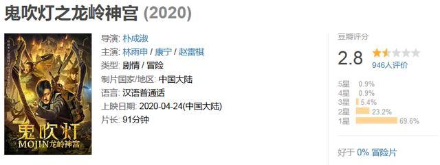 朱一龙|朱一龙再次贡献爆款网剧，一路被嘲的南派三叔凭《重启》挽回面子