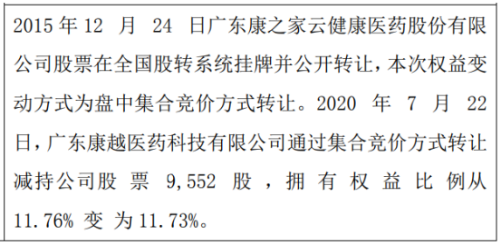 康之家股东减持9552股权益变动后持股比例为11 73 腾讯新闻