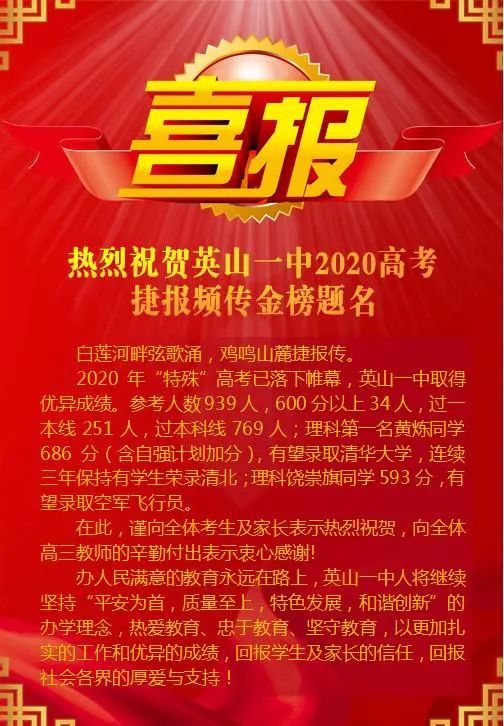 黄冈市gdp2020各县市排名_2020年一季度湖北黄冈市各区县市人均GDP数据排位