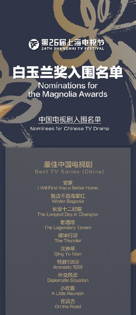 陈情令|不入流？为何主流奖项《陈情令》都没入围