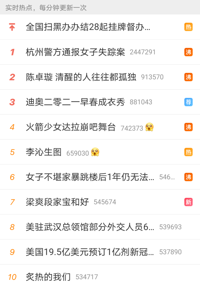 炙热的我们|《炙热的我们》团王诞生，陈卓璇再爆金句，赵粤与SNH48隔空互动！