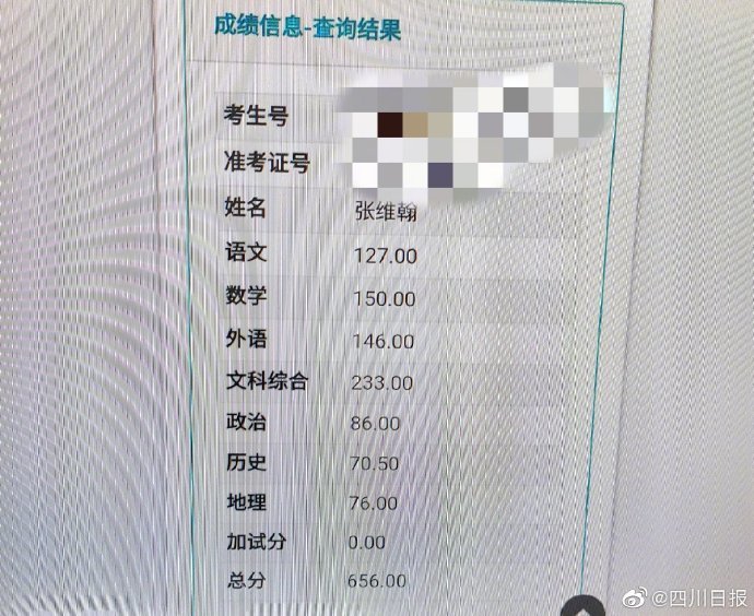 四川高考放榜15分钟 绵阳中学一考生数学成绩满分 腾讯新闻