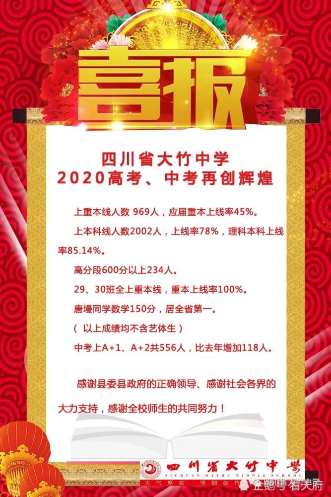 2020达州高中排名_2020年“达州英才计划”知名高校引才541名公告