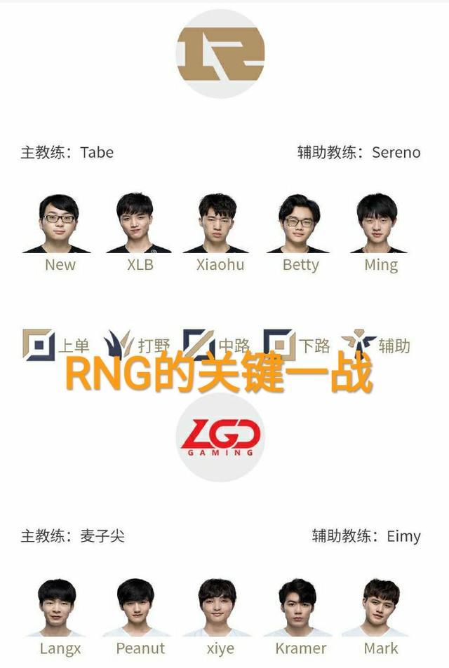 卧龙雏凤对决，RNG再次更换首发AD，让Betty代替gala