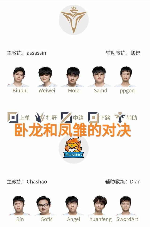 卧龙雏凤对决，RNG再次更换首发AD，让Betty代替gala