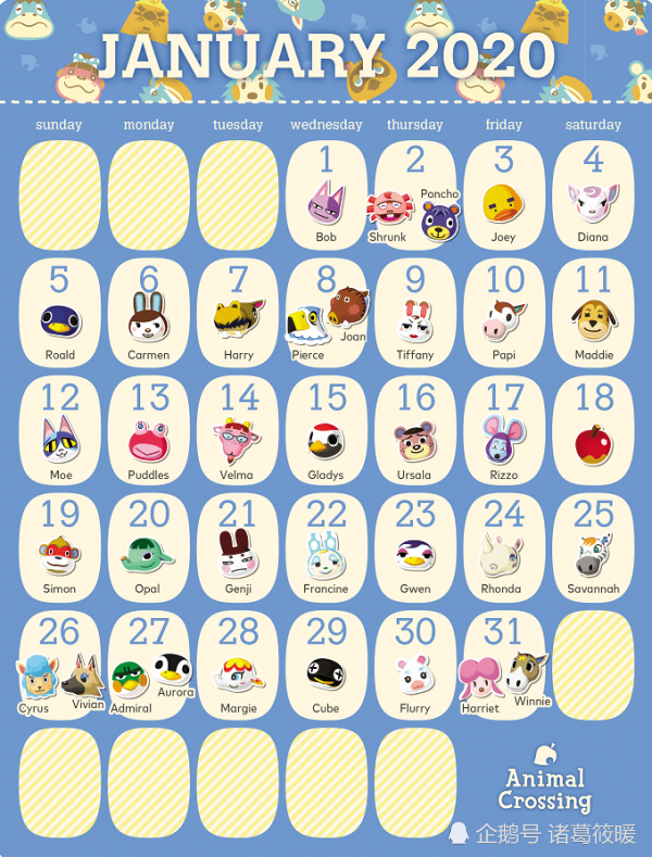 动森高人气小动物排行榜文字版及所有动森居民生日图鉴