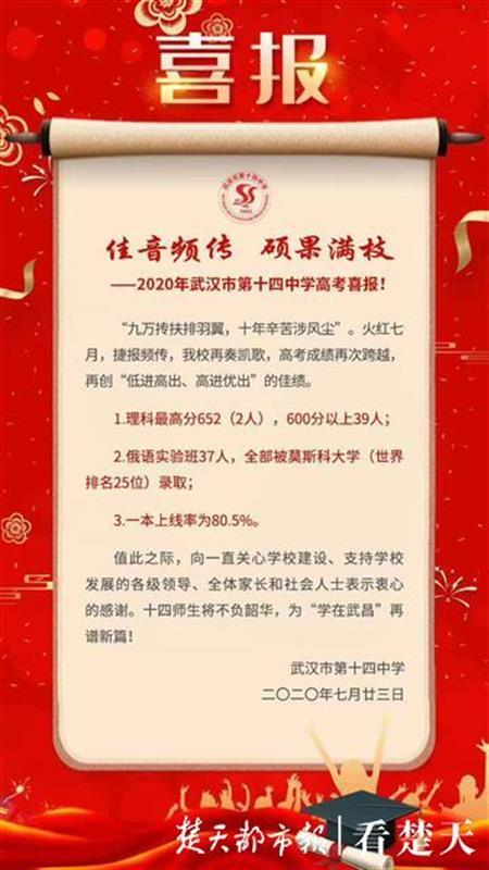 14中喜报楚天都市报7月24日讯(记者张裕 通讯员王琼)湖北省高考成绩