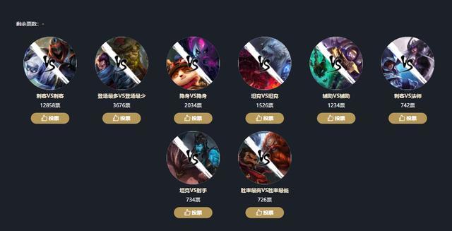 虎牙整活杯有哪些主播参加？uzi会参与吗？