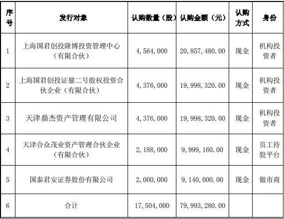 德御坊田文军简介图片