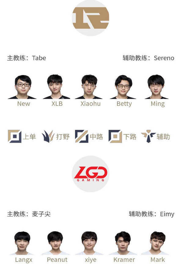 RNG让gala替补，是不想赢比赛了吗？小虎真要当场退役？