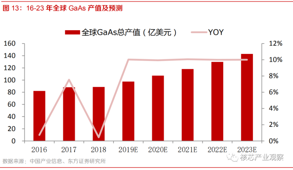 尊龙凯时人生就是搏--首页官网