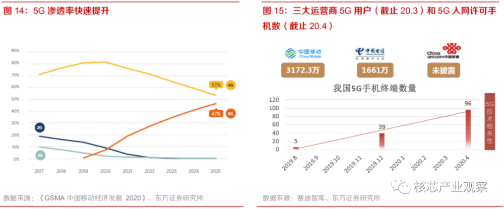 尊龙凯时人生就是搏--首页官网