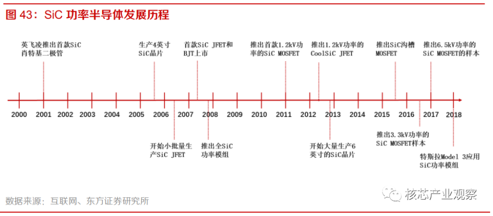 尊龙凯时人生就是搏--首页官网