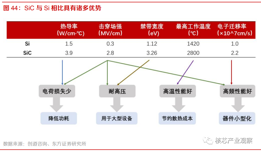 尊龙凯时人生就是搏--首页官网