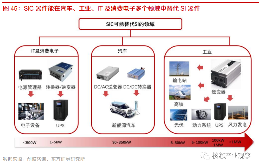 尊龙凯时人生就是搏--首页官网