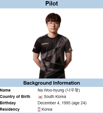 英雄联盟盘点ck中熟悉的选手昔日世界冠军crown只能竞争上岗