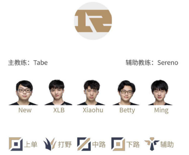 RNG首发名单gala替补，小虎真就要当场退役了？