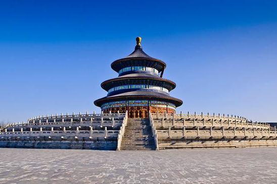 奥林匹克公园|北京必去的5大景点，长城非去不可，第一个景区具有特殊意义