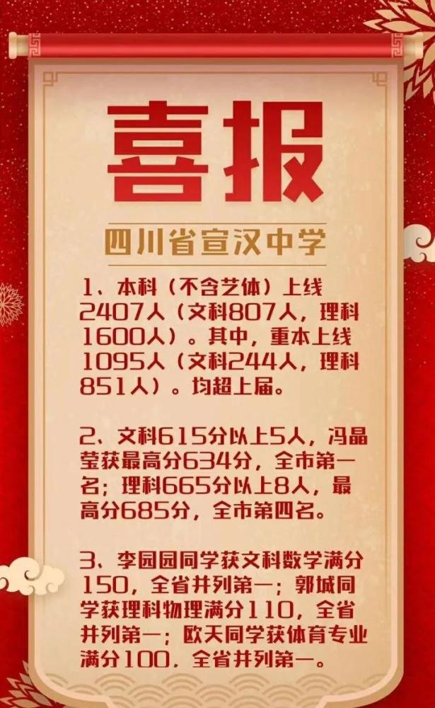 四川达州最好的4所高中 大竹中学排第一 你认同吗 腾讯新闻