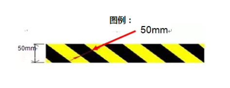 工廠車間裡的劃線各代表什麼意思