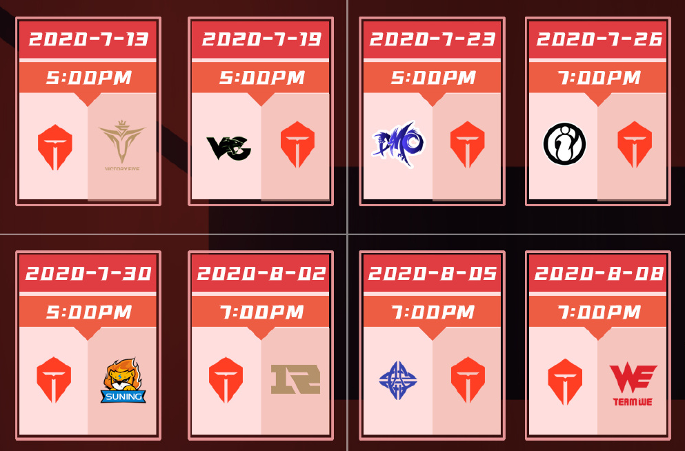 lpl2020年夏季赛积分榜