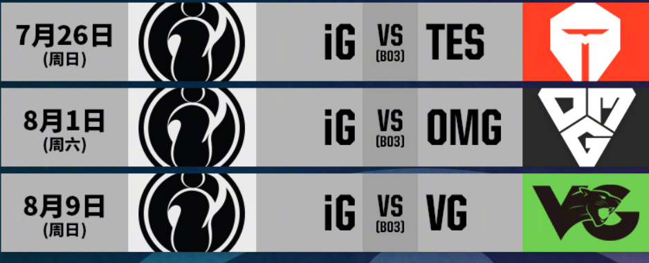 lpl2020年夏季赛积分榜