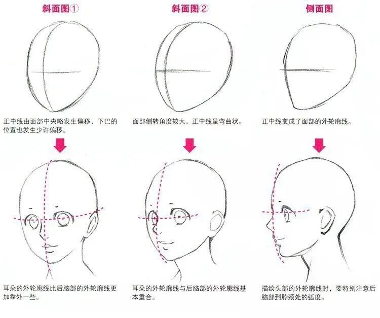 繪畫自學動漫人物側臉詳細教程分享