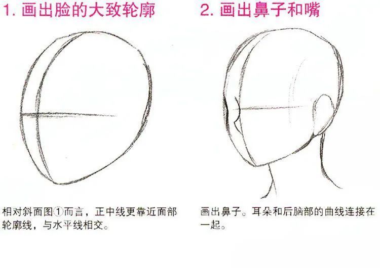 繪畫自學動漫人物側臉詳細教程分享