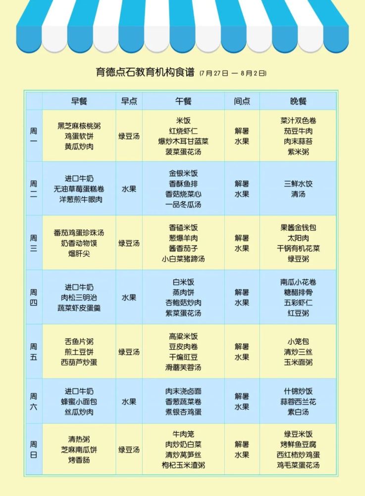 宅家食谱让假期更健康