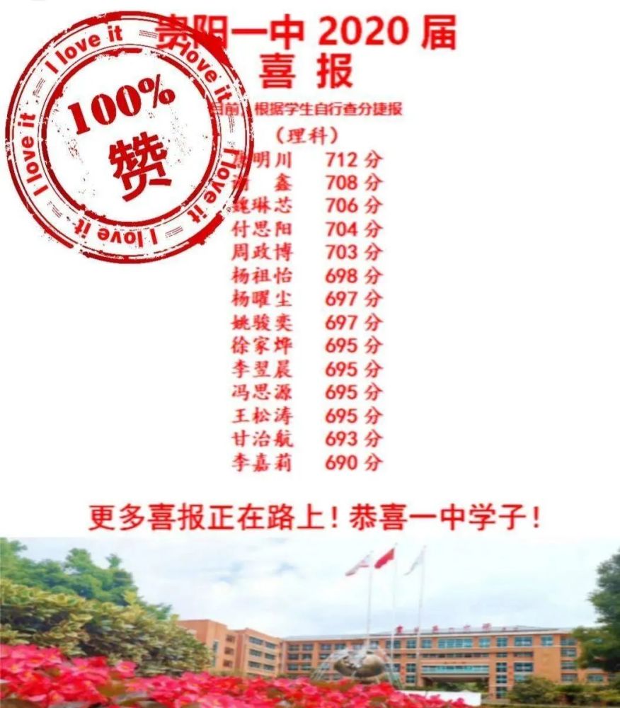 年高考各省高考状元盘点 理科最高726分 文科707分是真学霸 腾讯新闻