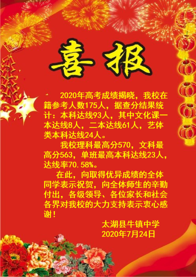 附太湖牛镇中学喜报附太湖中学喜报初步统计全县600分以上268人,其中