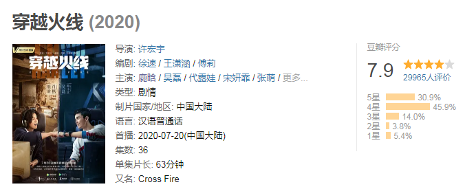 鹿晗|开分“7.7”，随后还一路飙涨，鹿晗配得上这个分数吗？