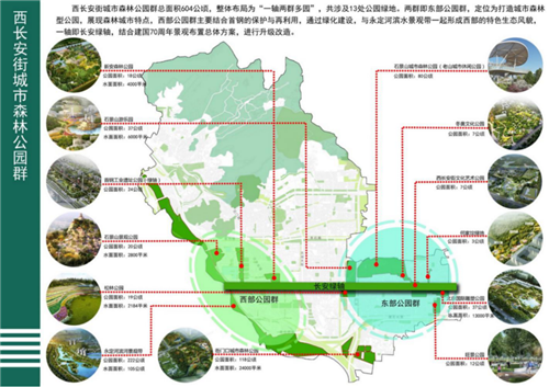 石景山区|森林城市天然氧吧，暑伏之际，来石景山开“森”一夏