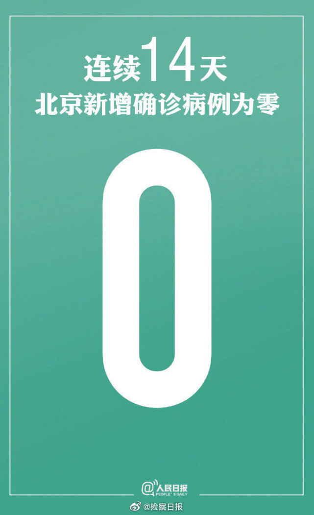 北京疫情"双清零",新冠疫情之下,世界危机与中国答案
