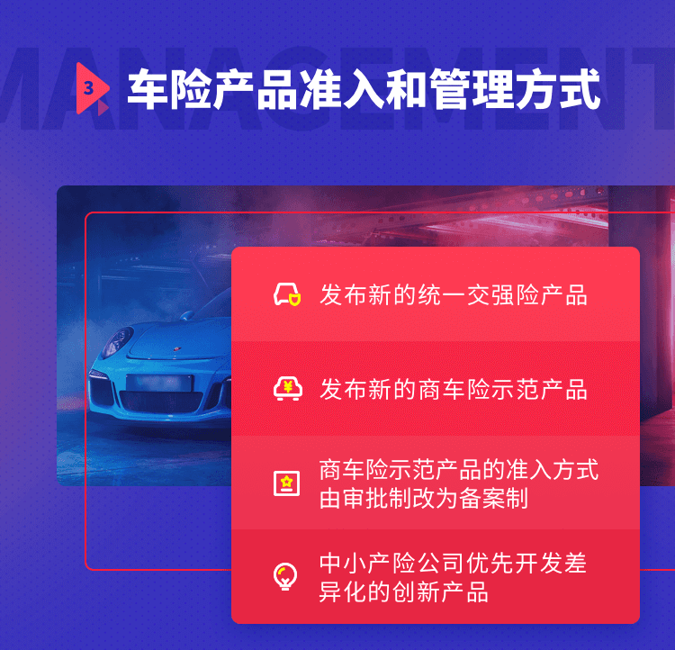 事故責任免賠率/無法找到第三方等03提高三者險保額,由原來的5萬-500