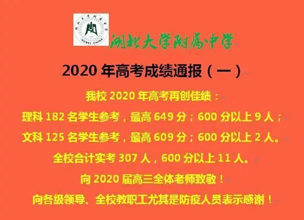 最全汇总 近50所学校高考喜报 看各大高中实力对比 腾讯新闻