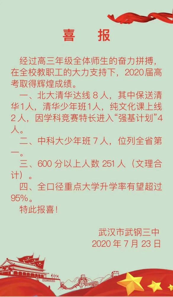 最全彙總近50所學校高考喜報看各大高中實力對比