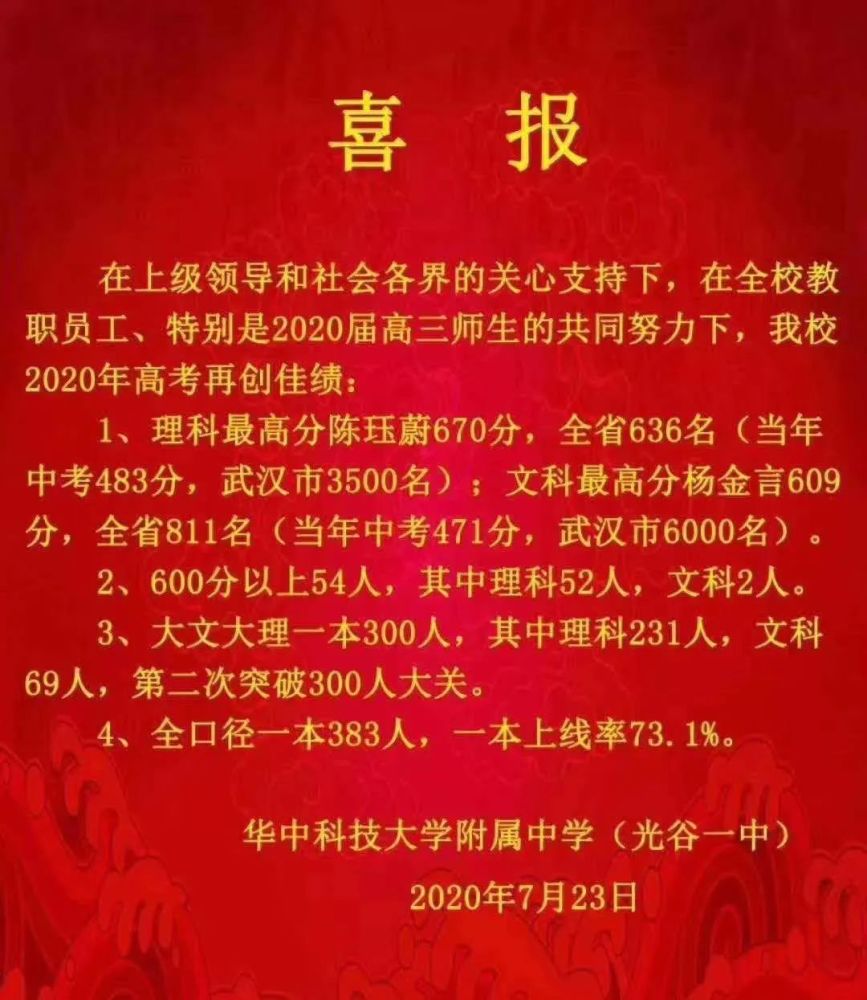 最全汇总 近50所学校高考喜报 看各大高中实力对比 腾讯新闻