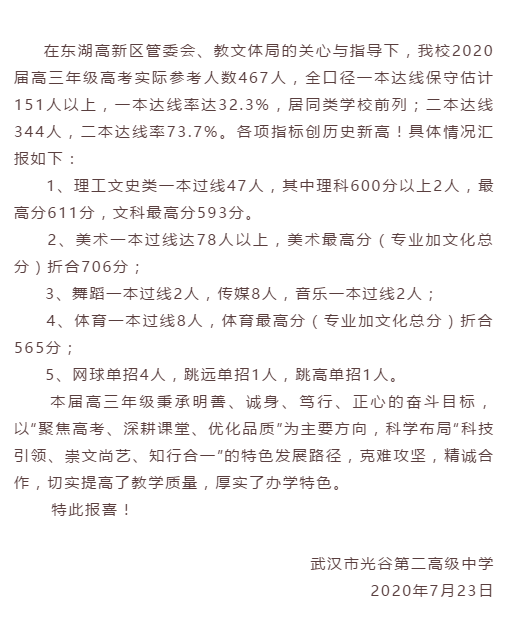 最全汇总 近50所学校高考喜报 看各大高中实力对比 腾讯新闻