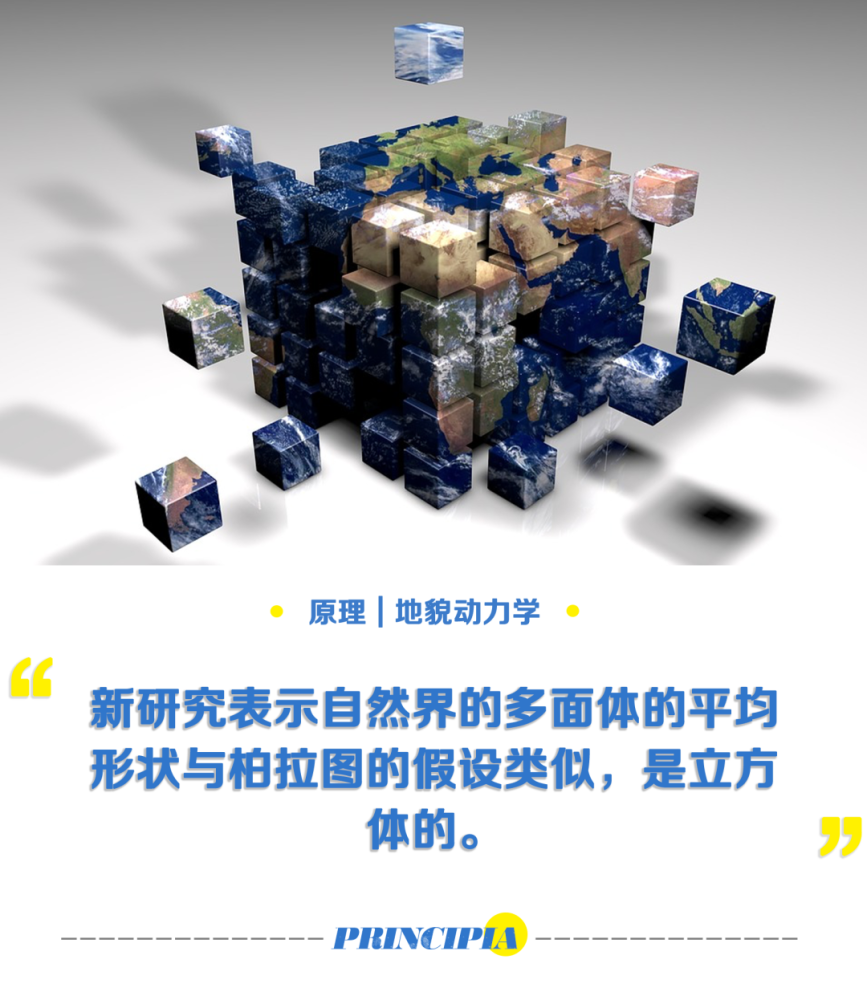 柏拉图|柏拉图是对的？！