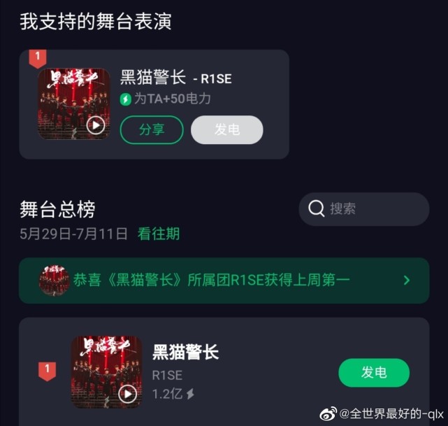 炙热的我们 对于r1se 小编有话想说