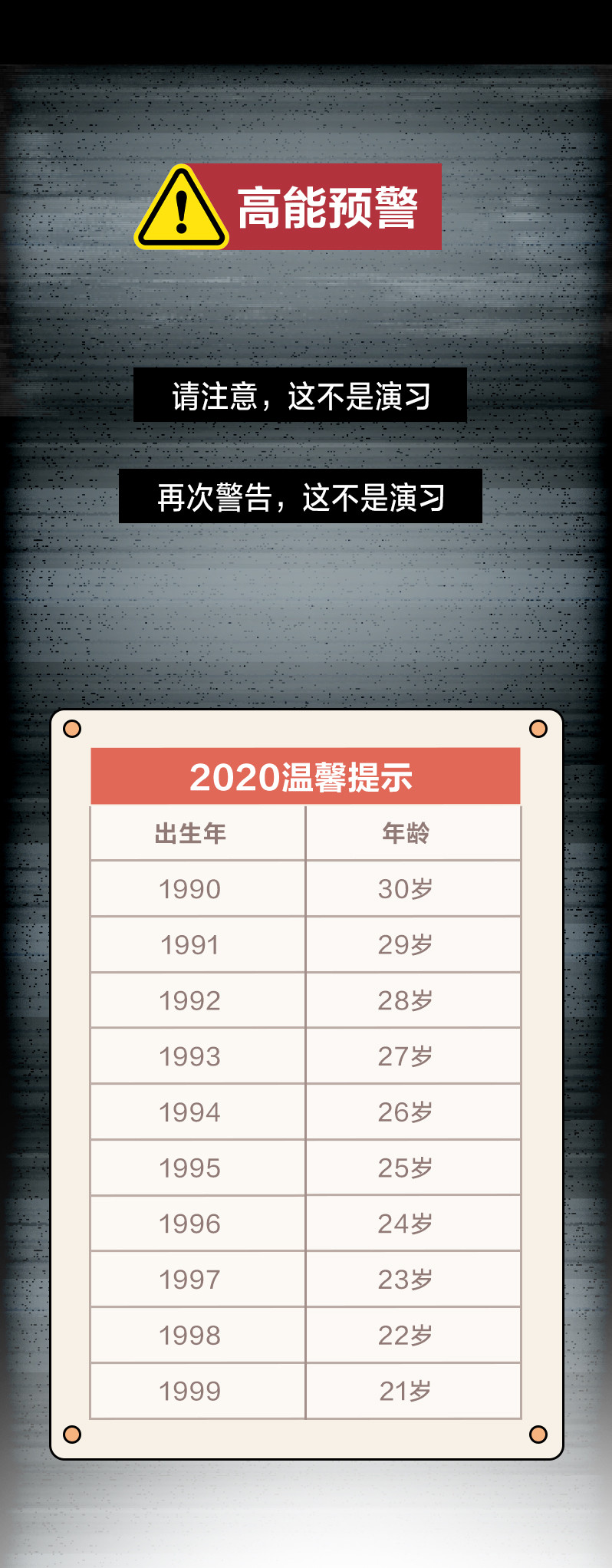 三十而已|二十不惑，三十而已，我卡在其中困惑不已