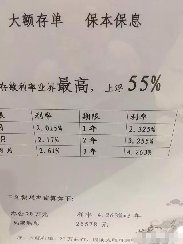 银行的大额存单50万起存,年利率4.8%,这靠谱吗?看完心里有底了