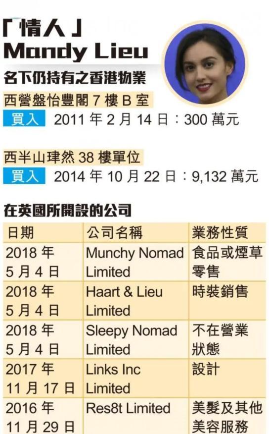 洗米华|第三者才是真爱？曝洗米华亏14亿仍帮情妇还贷，情断后再复合