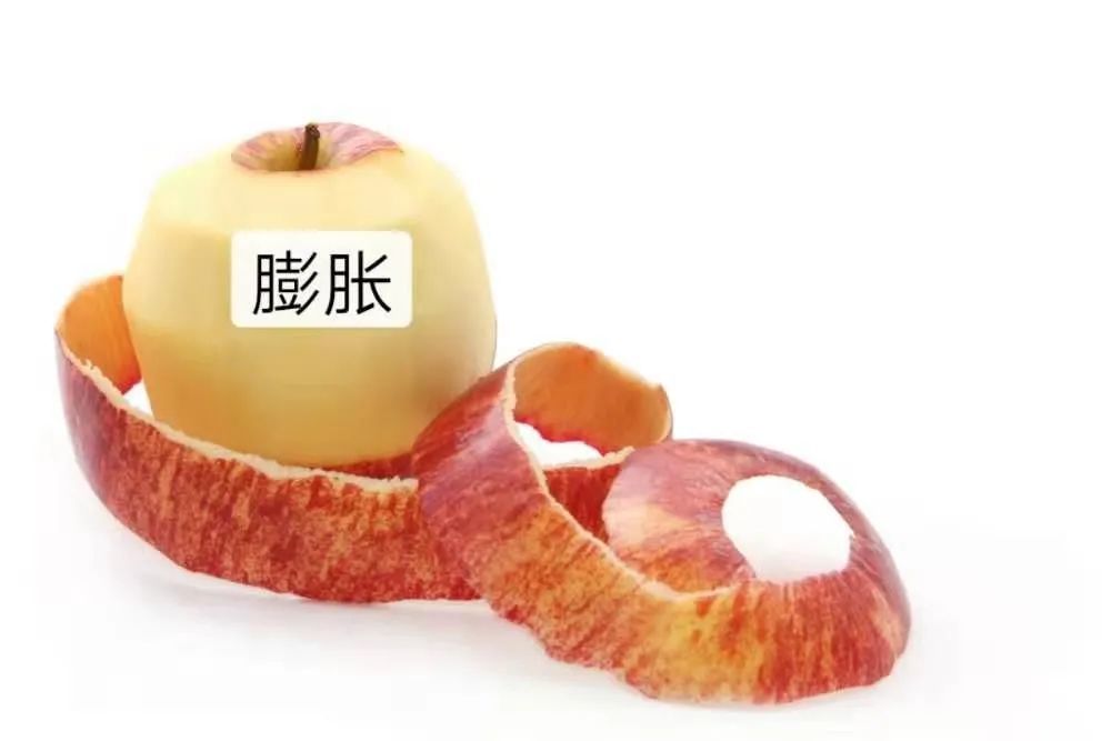 西瓜皮|削皮嫌麻烦，不削皮又怕有农药？水果皮到底该不该削啊啊啊啊