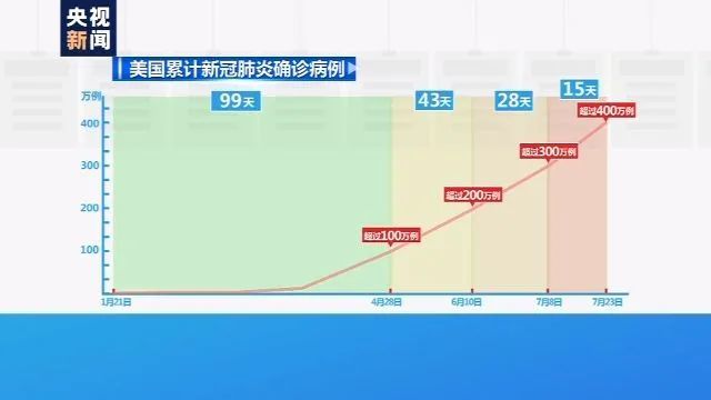 大连疫情传至3地!