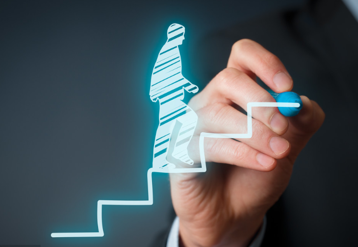 发掘潜力,展现恒久信念