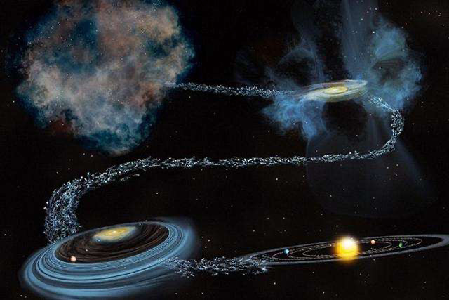 系外行星|历史首次！天文学家直接拍摄到两颗系外行星，绕类太阳恒星运行