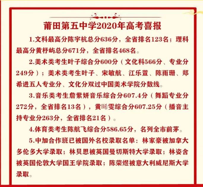 2020高考628分全省排名_2020年高考的考生太难了,理科600分排全省30000名:全